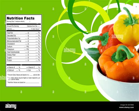 Nutrition Of A Green Bell Pepper Nutrition Pics