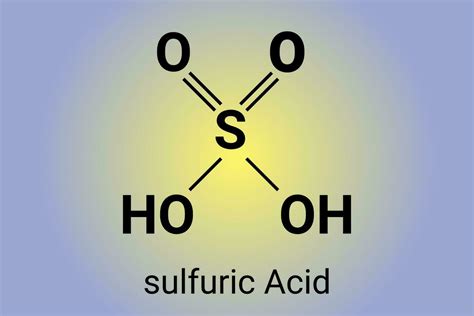 Sulfuric Acid Strong Mineral Acid Molecule Vector Chemical Structure