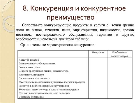 Конкуренция и конкурентное преимущество - презентация онлайн