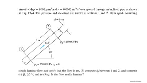 Solution Navier Stokes Equation Solved Examples Studypool