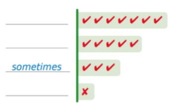 Team Together 3 Unit 1.3. Interactive worksheet | TopWorksheets