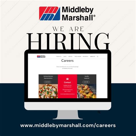 Middleby Marshall On Linkedin Jobs Careers Workwithus Teamwork