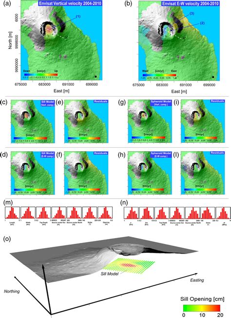 Envisat Dinsar Mean Velocity Maps Time Interval And Source