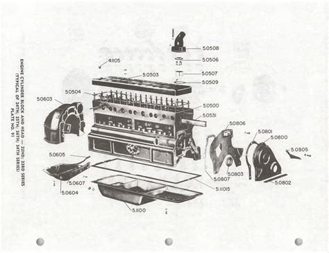 Packard Motor Car Information - Packard Parts List