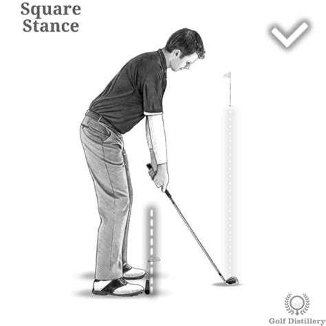 Proper Golf Alignment How To Line Up A Golf Shot Free Online Golf Tips