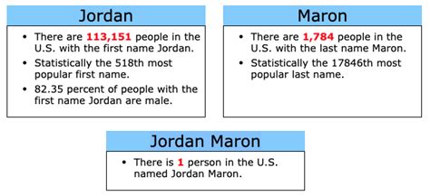 Best U Rockboy Images On Pholder Map Porn Dataisbeautiful And Vexillology