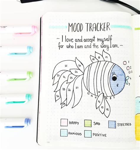 Mood Tracker Ideas for Your Bullet Journal