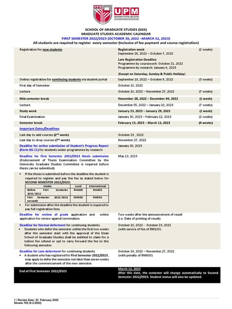 20220628151233kalender Akademik Siswazah Sem 1 2022 Pdf
