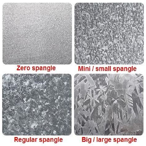 China Manufacturer JIS ASTM DX D AZ Galvalume Cold Rolled Sheets Coils Hot Dip SGCC Z