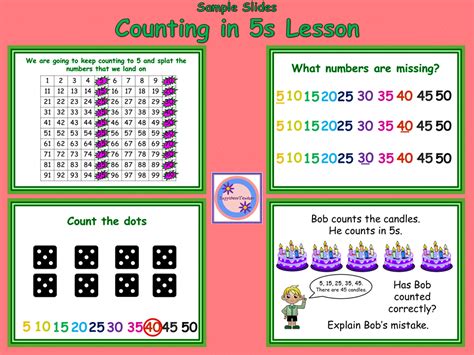 Counting In 5s Complete Lesson Teaching Resources