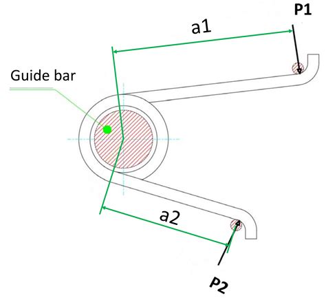 Torsion Springs Calculation Formulas Tokai Spring Industries Inc