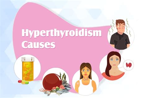 6 Causes Hyperthyroidism All You Need To Know