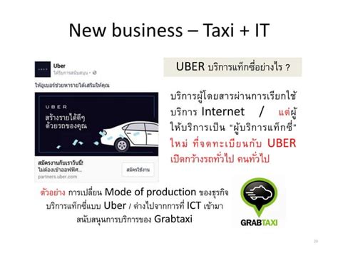 Thepower Ofcommunication Ppt