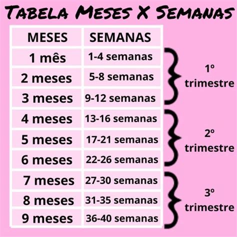 Quantos Dias São 9 Semanas - 9 12 Semanas 9 Semanas De Gravidez | BabyCenter