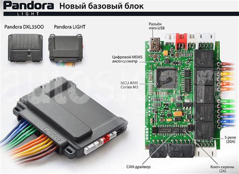 Pandora LX 3297 - новая автосигнализация от PandoraTrade семейства Light