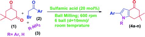 General Reaction Scheme Of Sulfamic Acid Catalyzed For Synthesis Of