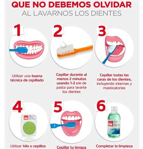 Cuidado De Los Dientes Consejos Para Una Sonrisa Radiante Mi Salud 2024