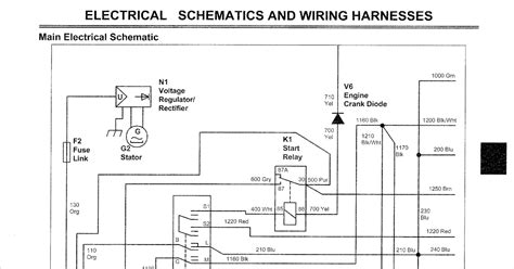 John Deere 717a Wiring Diagram - Handicraftsful