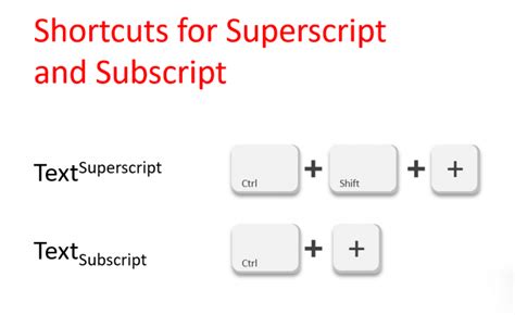 How To Use Superscript In Powerpoint Presentations