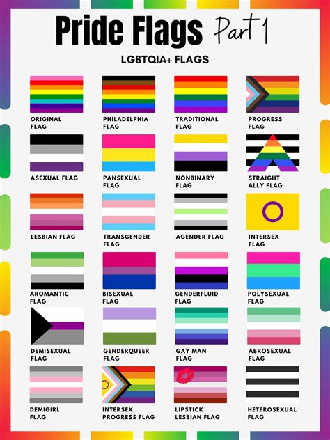 LGBTQIA Pride Flags Poster Pride Flags 1 & 2 LGBTQ Flag - Etsy