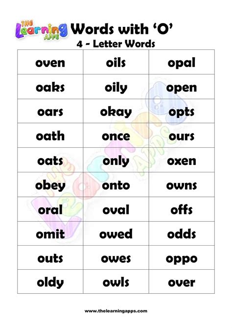 Words That Start With O For Kids Words That Begin With O