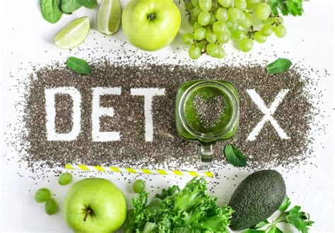Test Detox – SALUT INTEGRAL