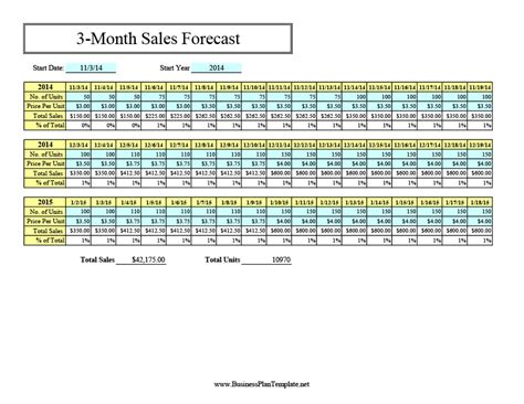 Month Projection Template