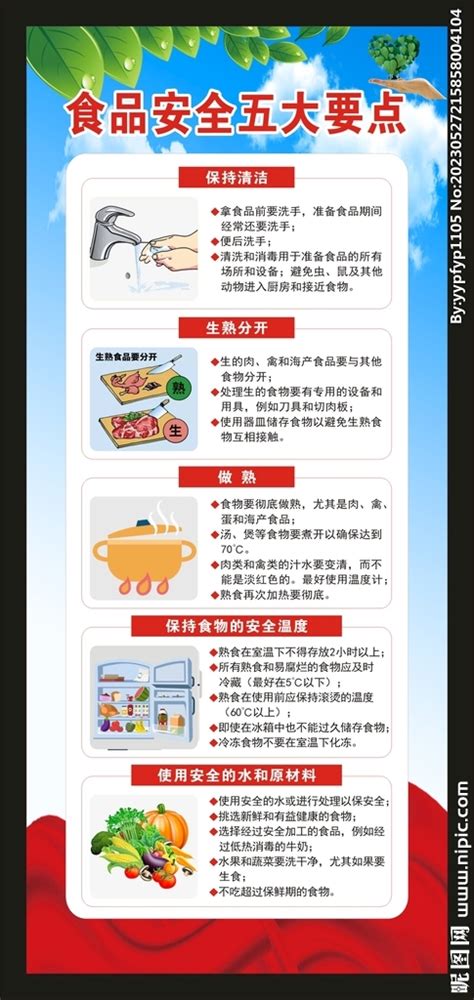 食品五大要点展架设计图广告设计广告设计设计图库昵图网