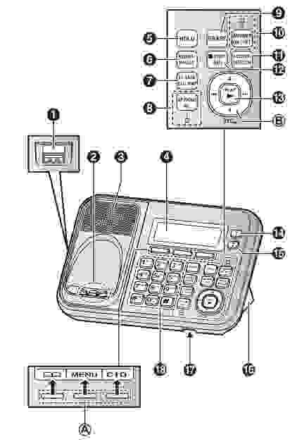 Panasonic Kx Tgl432b Manual
