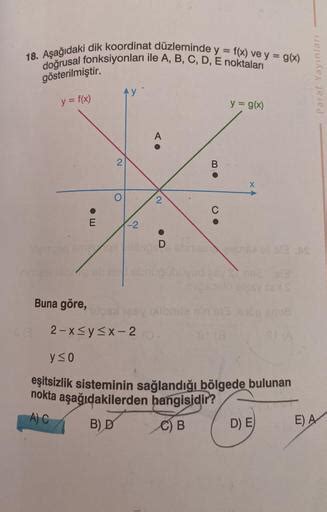 18 Aşağıdaki Dik Koordinat Düzleminde Y F X Ve Y G X Doğrusal