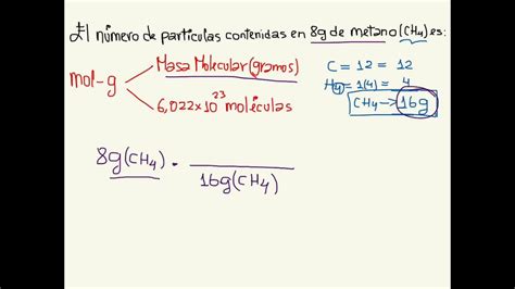 Como Sacar El Numero De Moles Buick