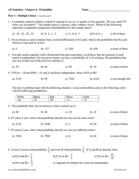 Ap Statistics Probability Unit