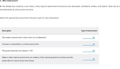 Solved A. confederal B. unitary C. federal 1. This system | Chegg.com