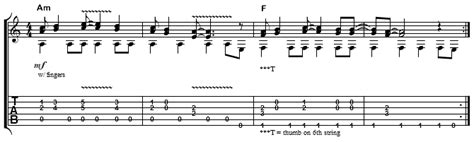 Rhiannon Guitar Chords By Fleetwood Mac Bellandcomusic