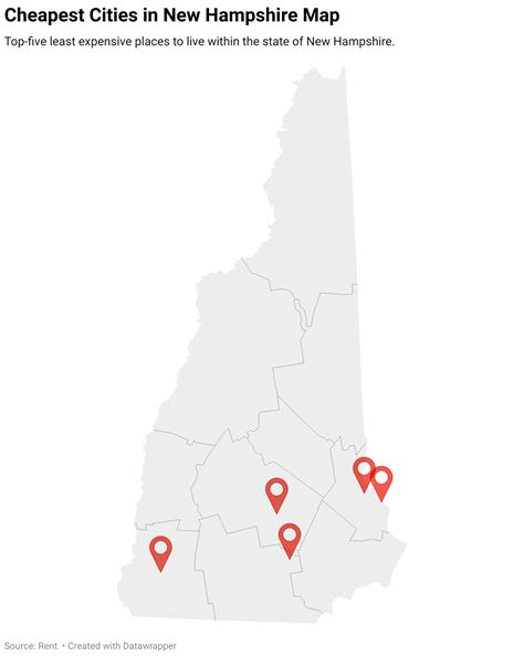 Cheapest Places to Live in New Hampshire | ApartmentGuide.com
