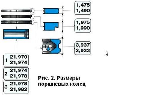Маркировка поршней ваз 21124 16 клапанов