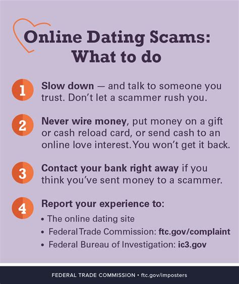 Online Dating Scams Infographic Consumer Advice