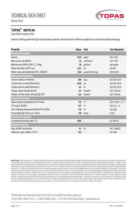 Topas 8007s 04 Data Sheets