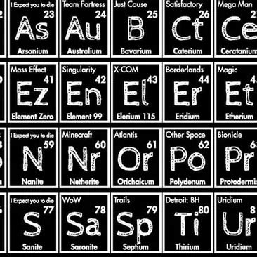 Periodic Table of Fictional Elements - Shirtoid