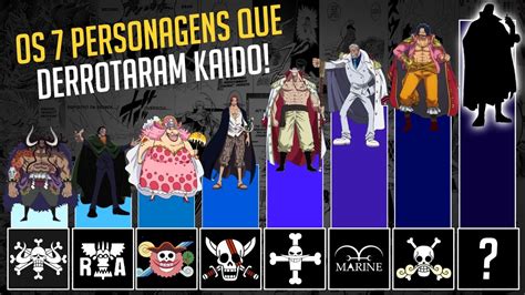 Kaido N Vel De Poder One Piece Nerd Sensei Youtube