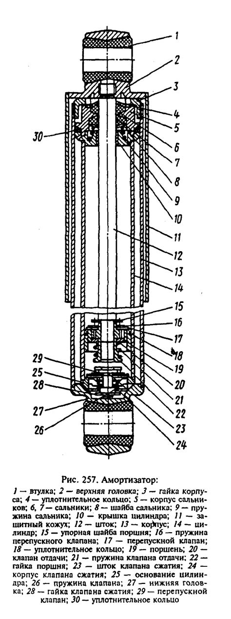 Разборка и сборка амортизаторов МАЗ – Капремонт – Про МАЗ