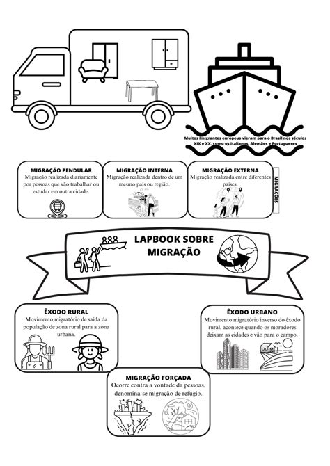 Atividades Sobre Migração Imigração E Emigração 4o Ano Com Gabarito