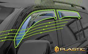 Ветровики дверей, дефлекторы капота и боковых окон, ветровики люка ...