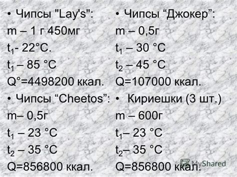 Презентация на тему: "Исследование популярных пищевых продуктов Чипсы и ...