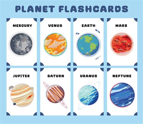 Nine Planets Name 5