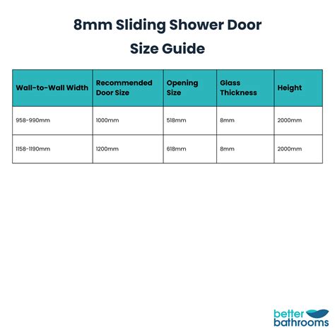 1200mm Ribbed / Fluted Glass Right Hand Sliding Shower Door 8mm Glass