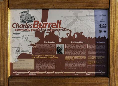 Memorial To Charles Burrell Art Uk