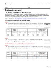 Earthsciencefeedbacklab Doc Graded Assignment Earth Science Unit