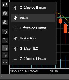 Plataforma Pepperstone Cu Les Son C Mo Funcionan Gu A Ctrader