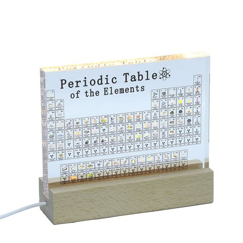 Periodic Table Acrylic Ornament Periodic Table Of Chemical Elements